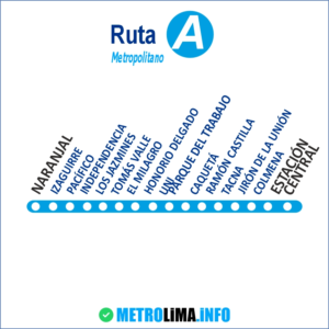 Ruta A Ruta y Paraderos de la Ruta A del Metropolitano de Lima
