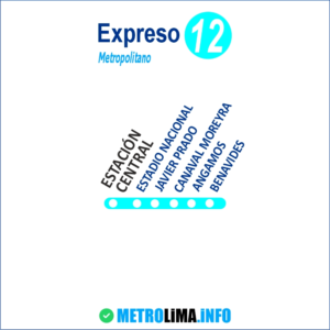 Ruta y Paraderos del Expreso 12 del Metropolitano de Lima