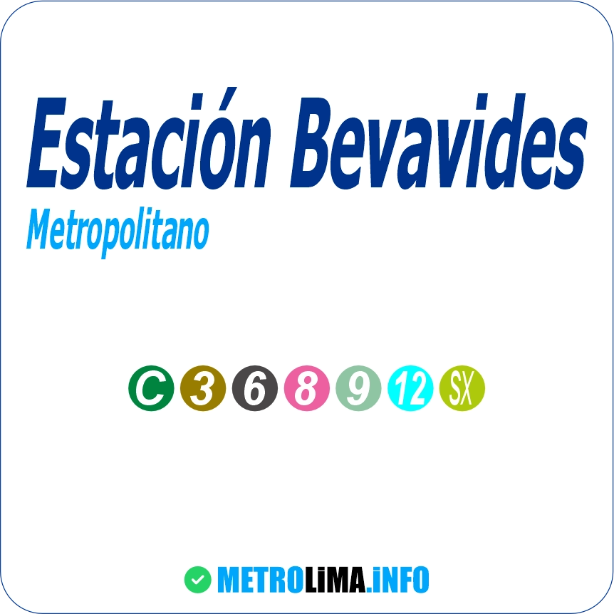 Estación Paradero Benavides del Metropolitano de Lima - Transporte público