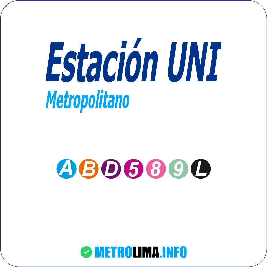 Estación Paradero UNI del Metropolitano de Lima - Transporte público