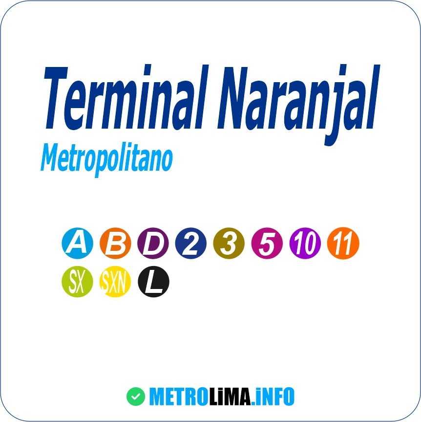 Estación naranjal metropolitano